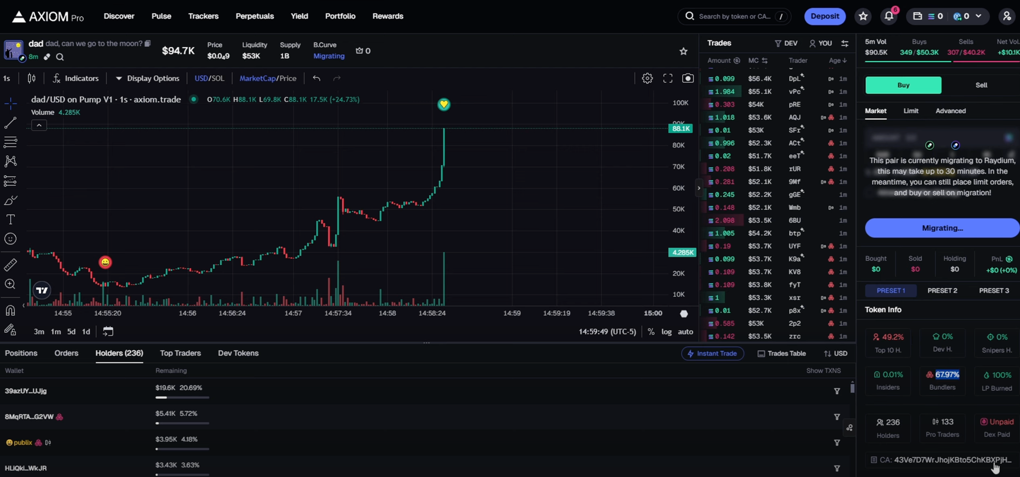 Axiom Trading exchange graph