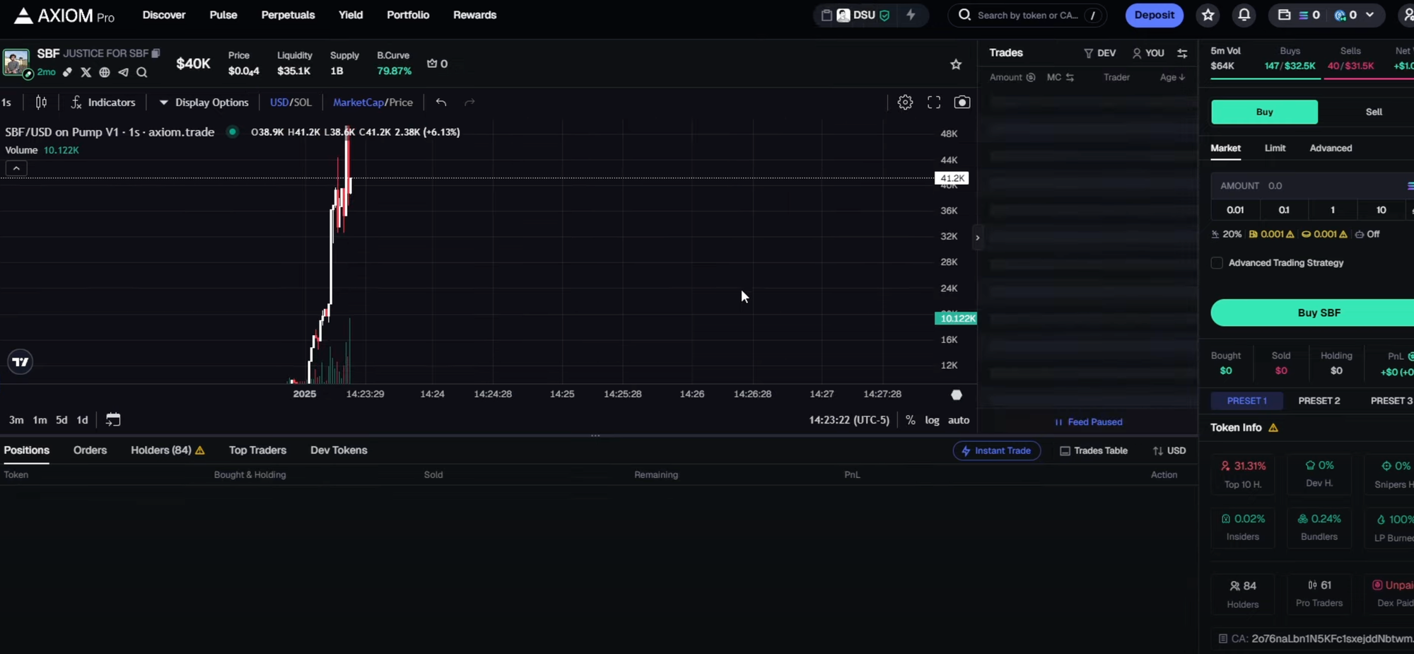 A screenshot of Axiom Pro-Bot showing a crypto graph