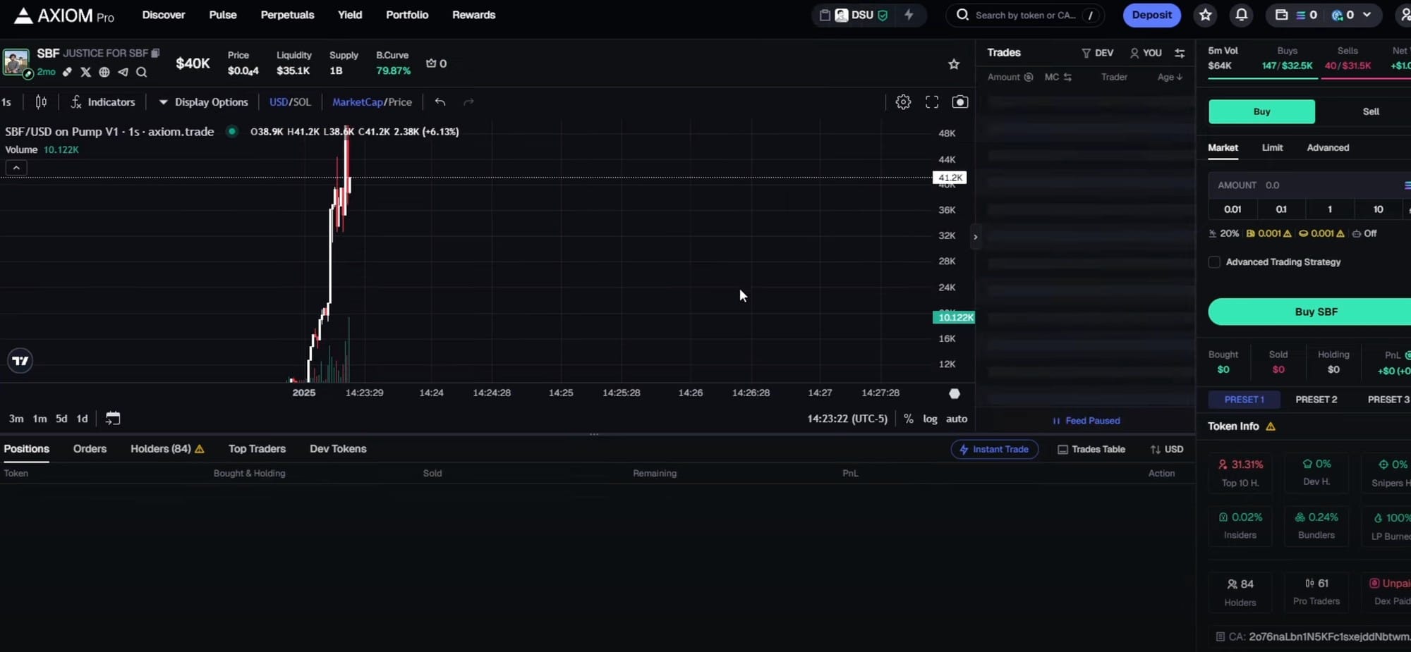 Axiom Exchange memecoin graph