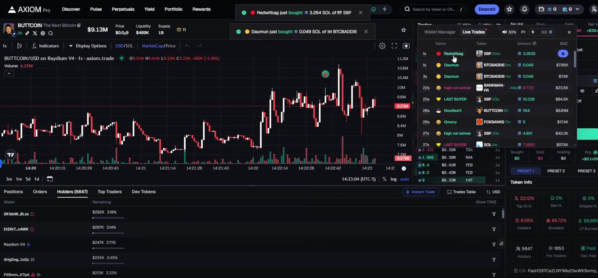 Axiom Exchange dashboard showing a memecoin graph