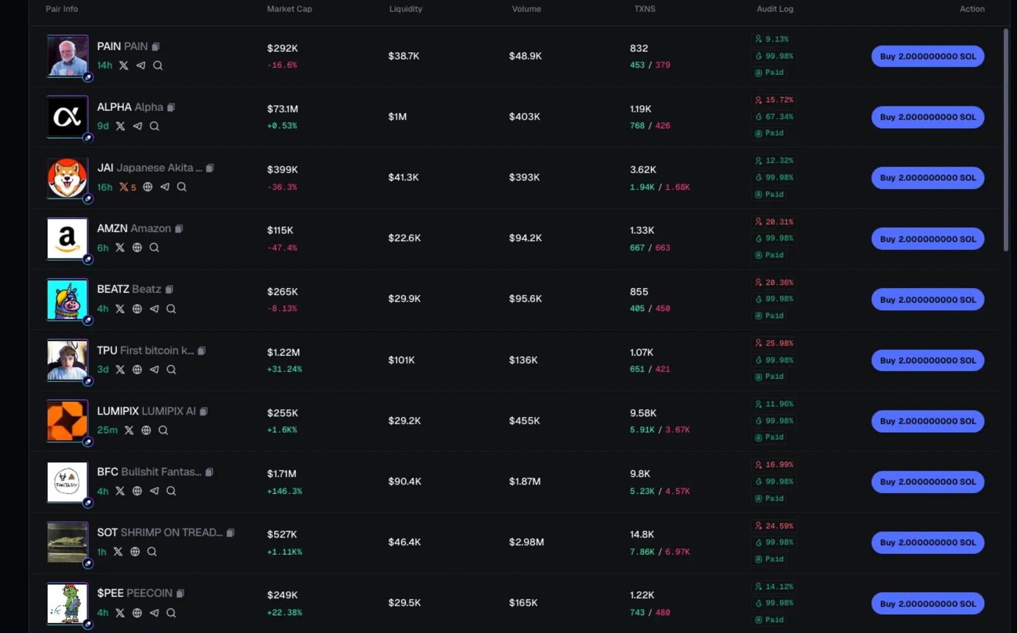 Axiom Trading dashboard