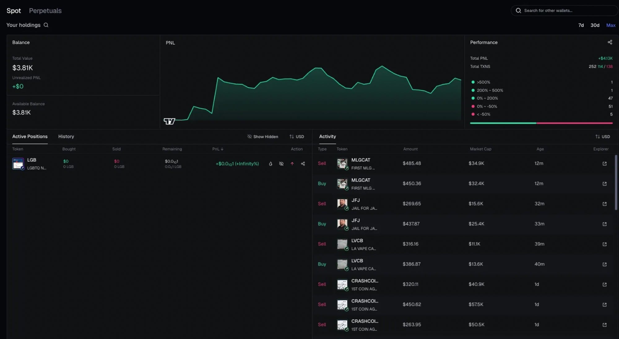 Axiom Trading Bot dashboard