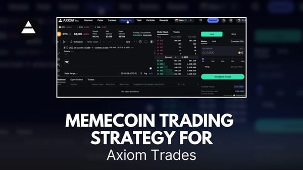a graphic with bitcoin prices for the article Memecoin Trading Strategy for Axiom Trades